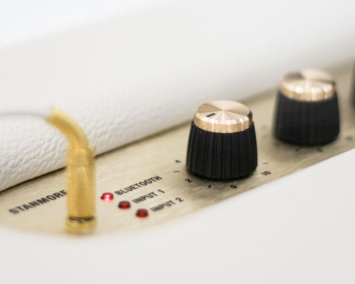 Suspendisse lacinia turpis in ante dapibus tempor lorem sit (Demo)